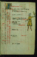 W.117, fol. 5r