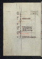 W.185, fol. 5v