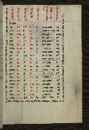 W.437, fol. 18r