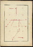 W.510, fol. 31r