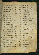 W.537, fol. 125r
