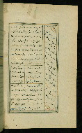 W.617, fol. 12b