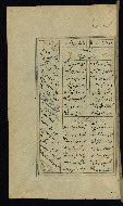 W.617, fol. 237a