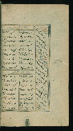 W.617, fol. 253b