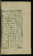 W.617, fol. 280b
