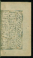 W.617, fol. 308b