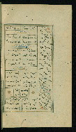 W.617, fol. 364b