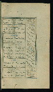 W.617, fol. 366b