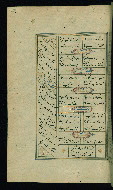 W.617, fol. 370a