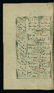 W.617, fol. 375a