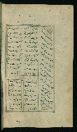 W.617, fol. 380b