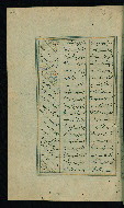 W.617, fol. 393a