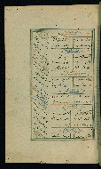 W.617, fol. 397a