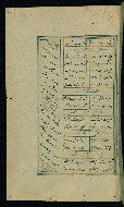W.617, fol. 398a