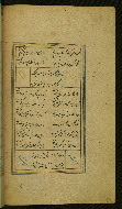 W.629, fol. 9b