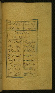 W.629, fol. 26b