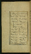 W.629, fol. 52a