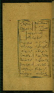 W.629, fol. 80a