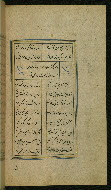W.629, fol. 84b