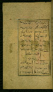 W.629, fol. 95a