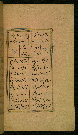 W.629, fol. 111b