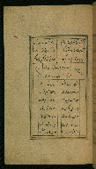 W.629, fol. 115a