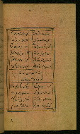 W.629, fol. 120b