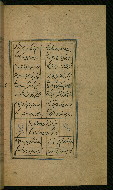 W.629, fol. 126b