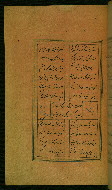 W.629, fol. 139a
