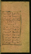 W.629, fol. 160b