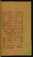 W.629, fol. 162b