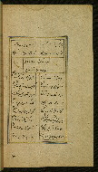 W.629, fol. 168b