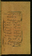 W.629, fol. 169b