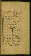 W.629, fol. 182b