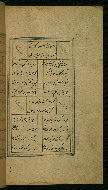 W.629, fol. 192b