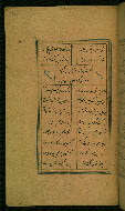 W.629, fol. 193a