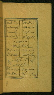 W.629, fol. 194b
