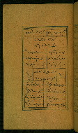 W.629, fol. 195a