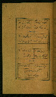W.629, fol. 196a