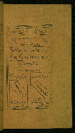 W.629, fol. 196b