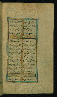 W.638, fol. 125b