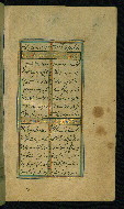W.638, fol. 130b
