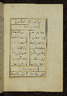 W.641, fol. 4b