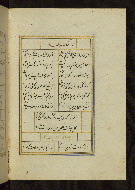 W.641, fol. 23b