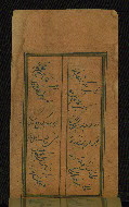 W.655, fol. 104b