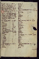 W.793, fol. 23r