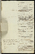 W.849, Folio 4r note lifted