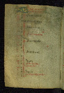 W.95, fol. 1v