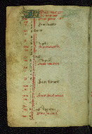 W.95, fol. 2v